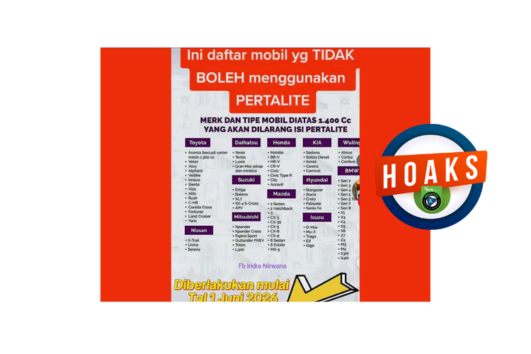 Sumber: Kompas.com Sumber: Kompas.com